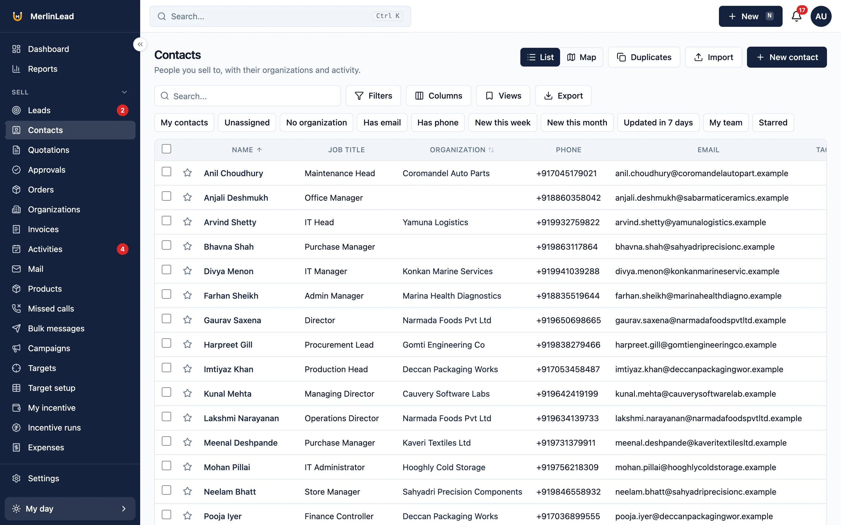 The contacts list with job titles, organisations, phone numbers and emails