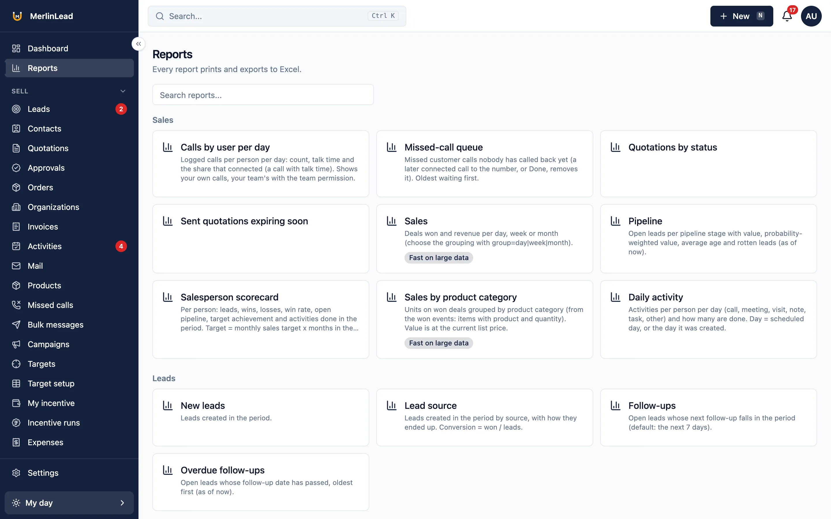 The list of ready reports, grouped by sales and leads